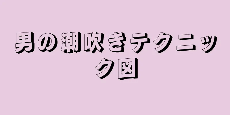 男の潮吹きテクニック図