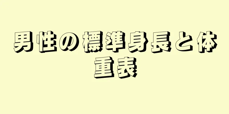 男性の標準身長と体重表