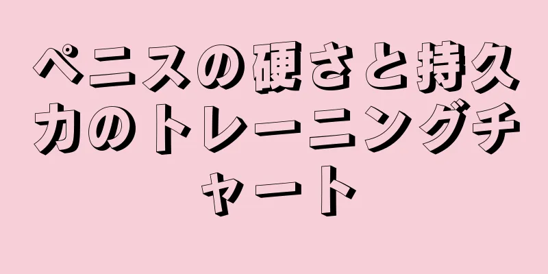 ペニスの硬さと持久力のトレーニングチャート