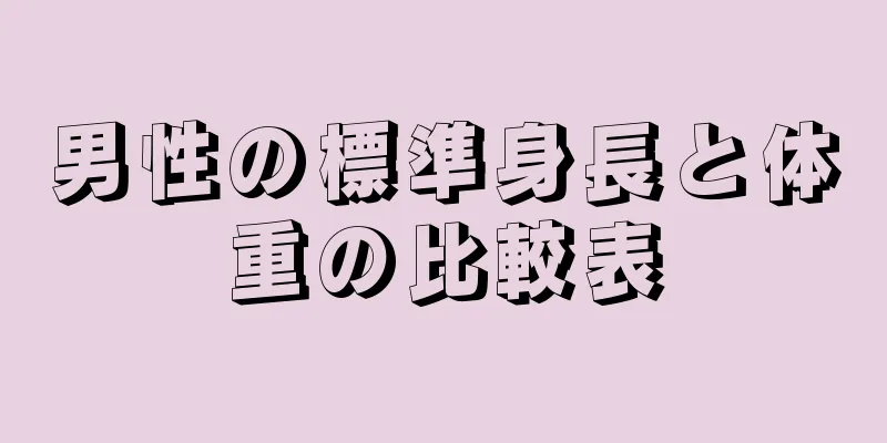 男性の標準身長と体重の比較表