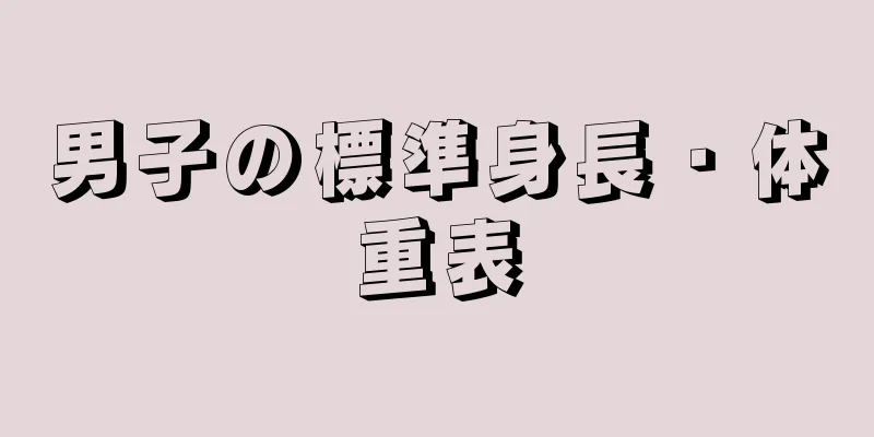 男子の標準身長・体重表