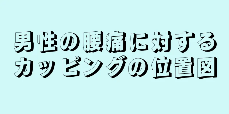 男性の腰痛に対するカッピングの位置図