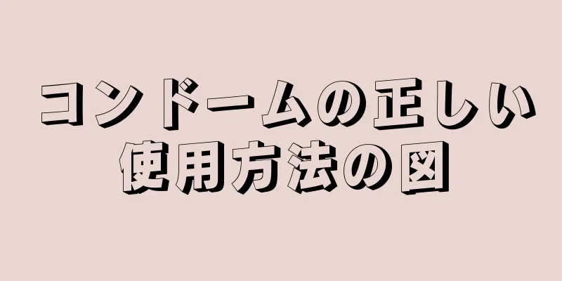 コンドームの正しい使用方法の図
