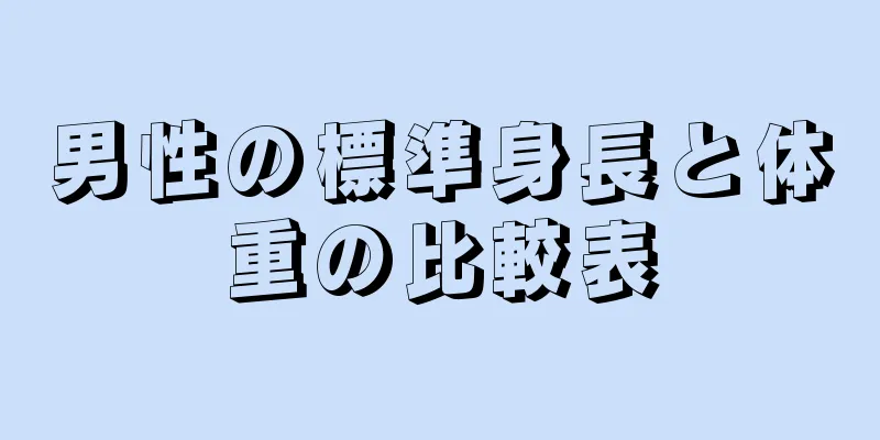 男性の標準身長と体重の比較表