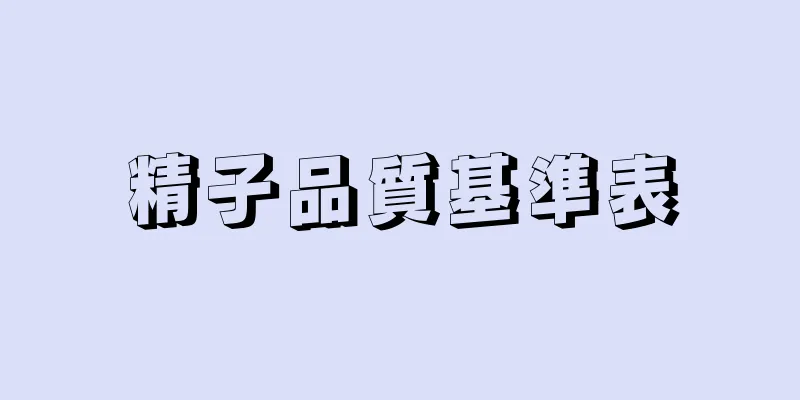 精子品質基準表