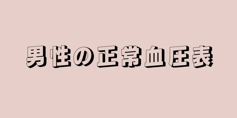 男性の正常血圧表
