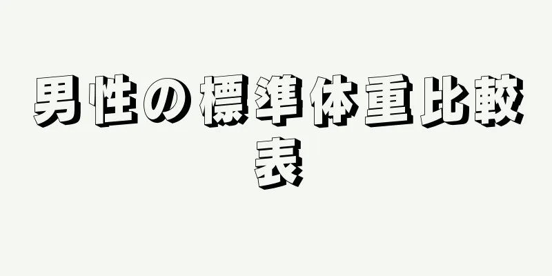 男性の標準体重比較表