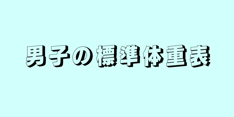 男子の標準体重表