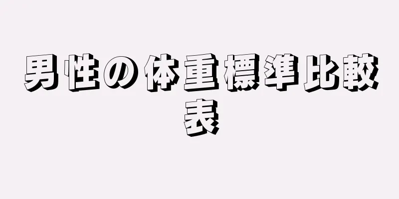 男性の体重標準比較表