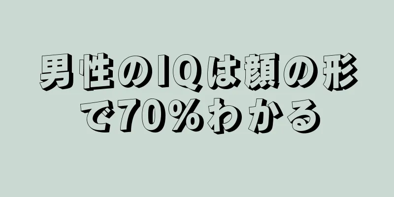 男性のIQは顔の形で70％わかる
