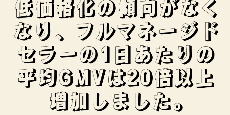 低価格化の傾向がなくなり、フルマネージドセラーの1日あたりの平均GMVは20倍以上増加しました。