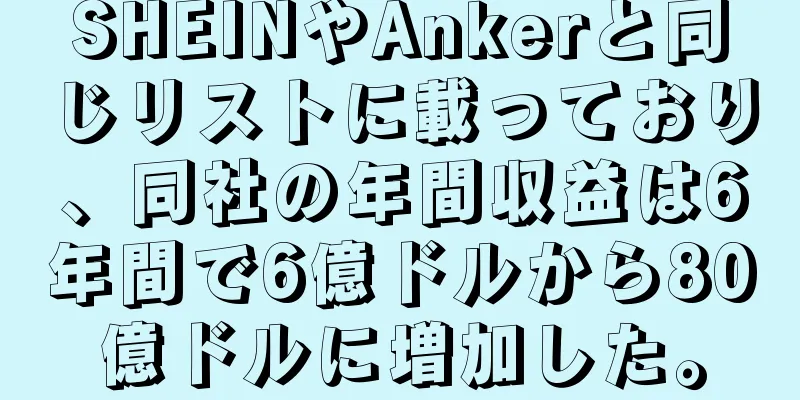 SHEINやAnkerと同じリストに載っており、同社の年間収益は6年間で6億ドルから80億ドルに増加した。