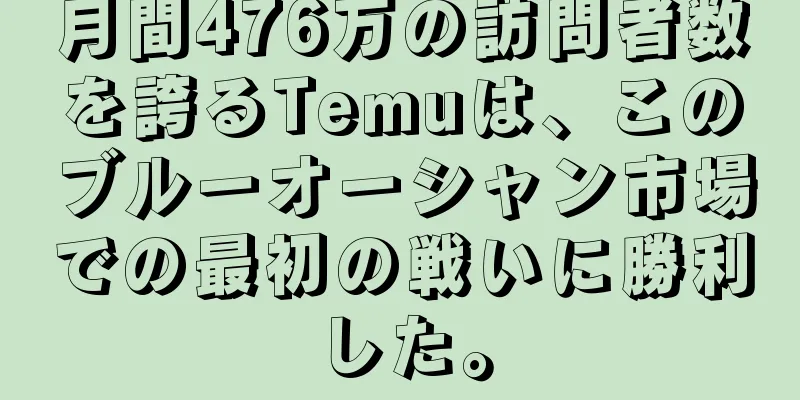 月間476万の訪問者数を誇るTemuは、このブルーオーシャン市場での最初の戦いに勝利した。