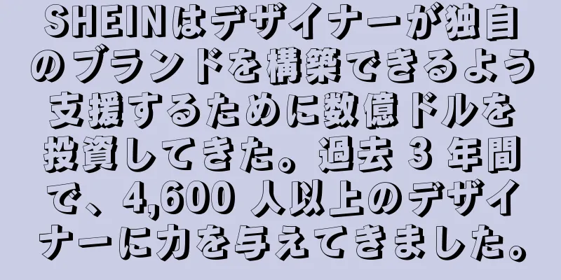 SHEINはデザイナーが独自のブランドを構築できるよう支援するために数億ドルを投資してきた。過去 3 年間で、4,600 人以上のデザイナーに力を与えてきました。