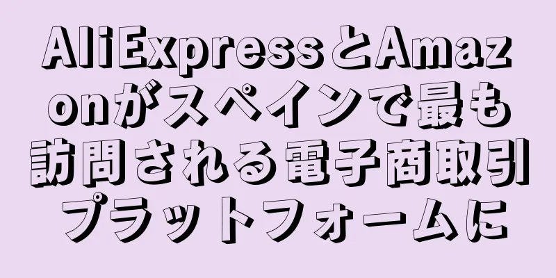 AliExpressとAmazonがスペインで最も訪問される電子商取引プラットフォームに