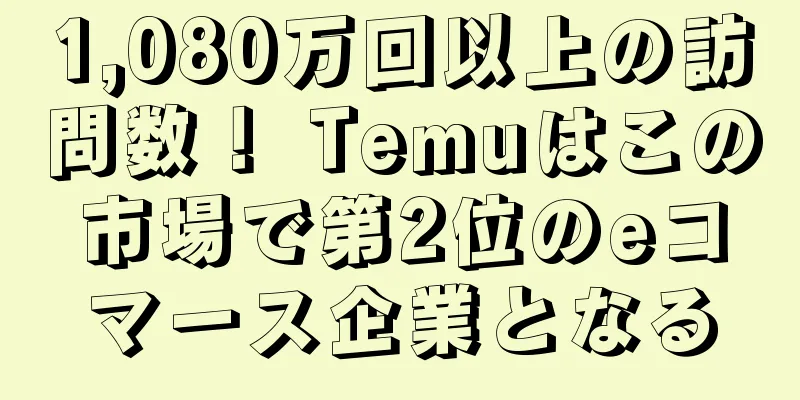 1,080万回以上の訪問数！ Temuはこの市場で第2位のeコマース企業となる