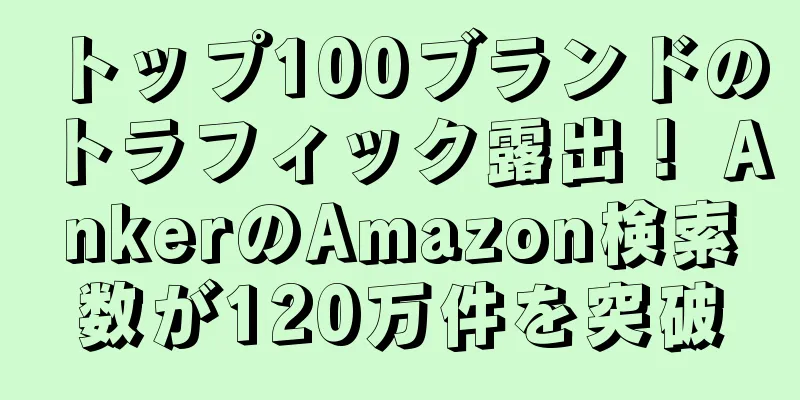 トップ100ブランドのトラフィック露出！ AnkerのAmazon検索数が120万件を突破