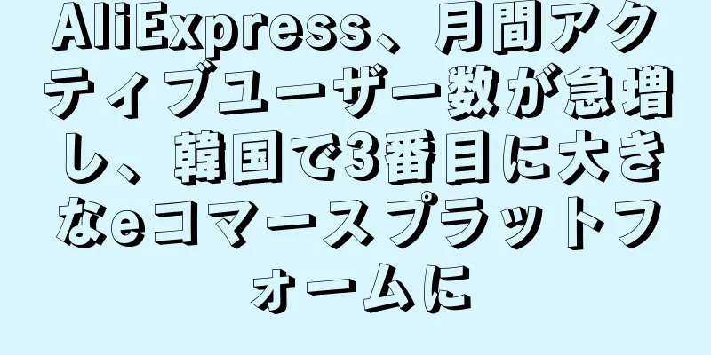AliExpress、月間アクティブユーザー数が急増し、韓国で3番目に大きなeコマースプラットフォームに