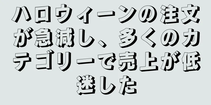 ハロウィーンの注文が急減し、多くのカテゴリーで売上が低迷した
