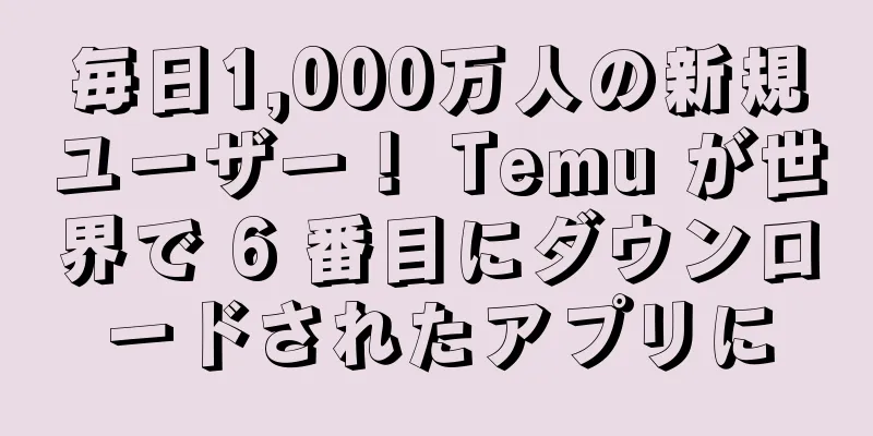 毎日1,000万人の新規ユーザー！ Temu が世界で 6 番目にダウンロードされたアプリに