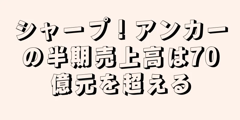 シャープ！アンカーの半期売上高は70億元を超える
