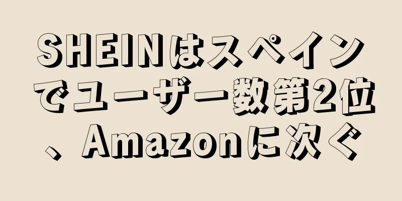 SHEINはスペインでユーザー数第2位、Amazonに次ぐ
