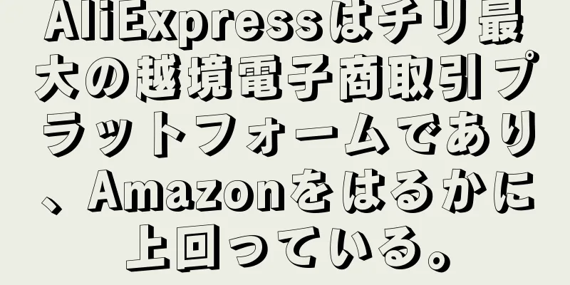 AliExpressはチリ最大の越境電子商取引プラットフォームであり、Amazonをはるかに上回っている。