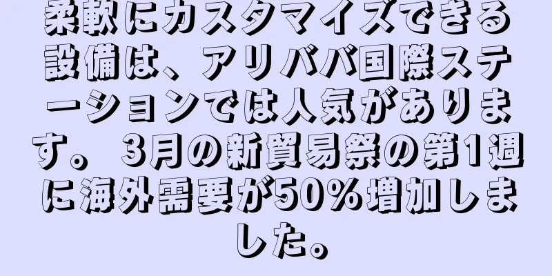 柔軟にカスタマイズできる設備は、アリババ国際ステーションでは人気があります。 3月の新貿易祭の第1週に海外需要が50％増加しました。