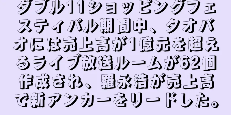 ダブル11ショッピングフェスティバル期間中、タオバオには売上高が1億元を超えるライブ放送ルームが62個作成され、羅永浩が売上高で新アンカーをリードした。