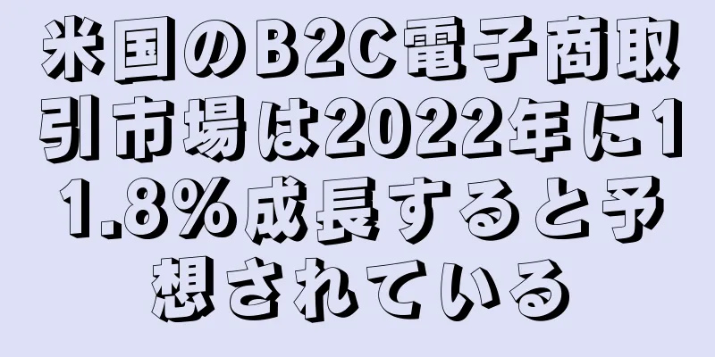 米国のB2C電子商取引市場は2022年に11.8%成長すると予想されている