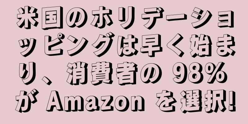 米国のホリデーショッピングは早く始まり、消費者の 98% が Amazon を選択!
