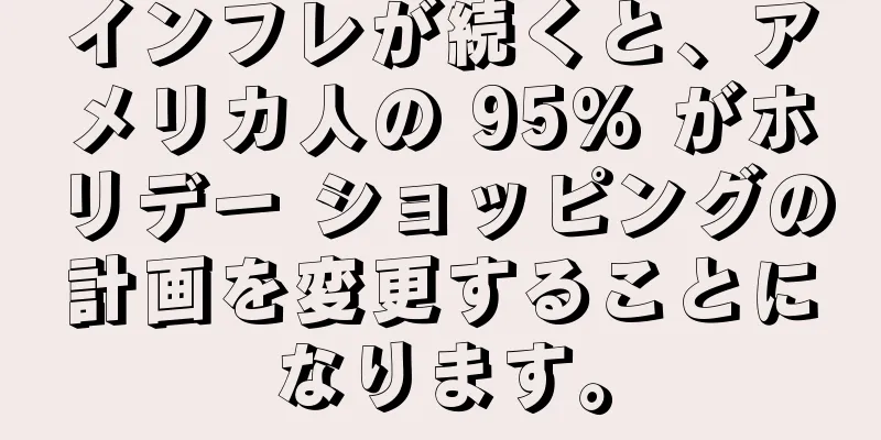 インフレが続くと、アメリカ人の 95% がホリデー ショッピングの計画を変更することになります。