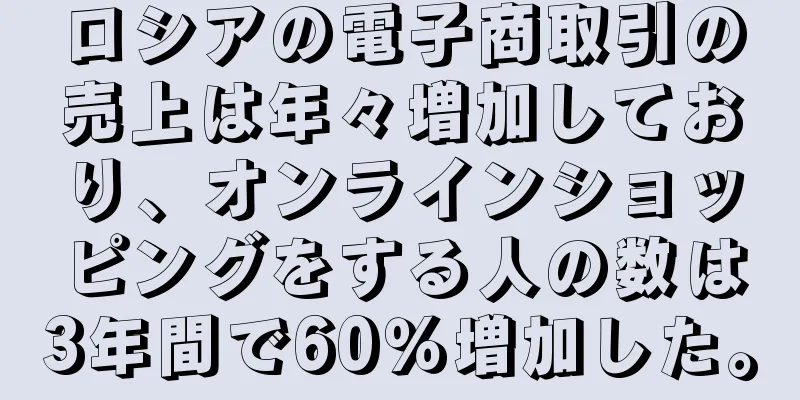 ロシアの電子商取引の売上は年々増加しており、オンラインショッピングをする人の数は3年間で60％増加した。