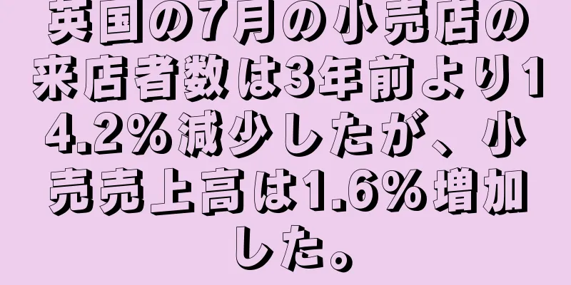 英国の7月の小売店の来店者数は3年前より14.2%減少したが、小売売上高は1.6%増加した。