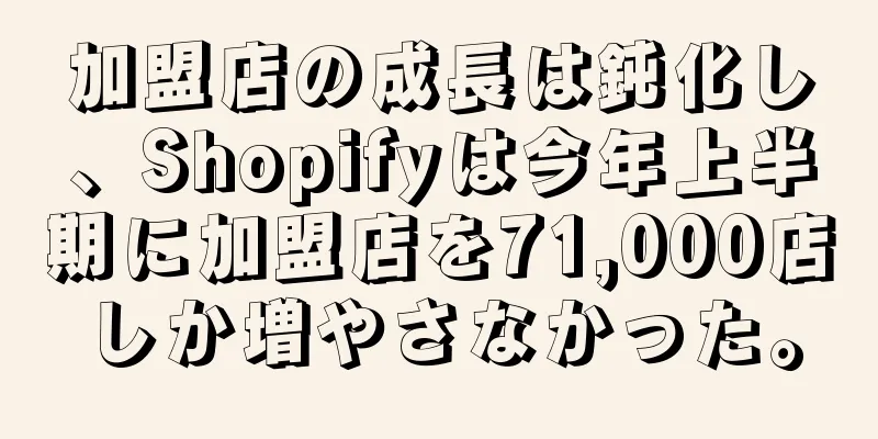 加盟店の成長は鈍化し、Shopifyは今年上半期に加盟店を71,000店しか増やさなかった。