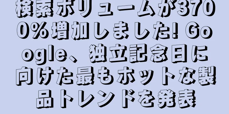 検索ボリュームが3700%増加しました! Google、独立記念日に向けた最もホットな製品トレンドを発表