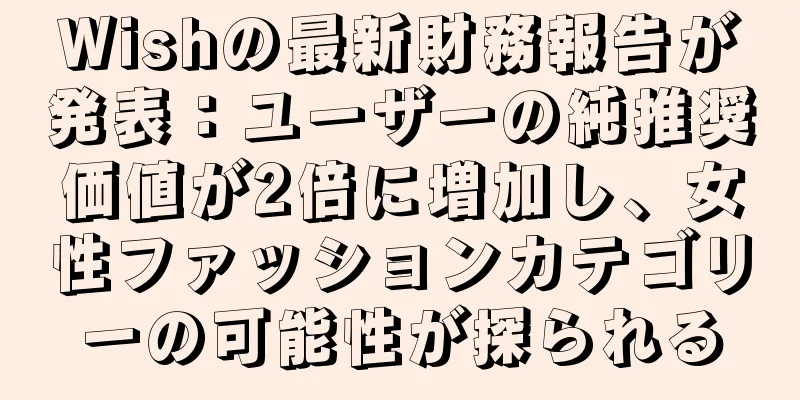 Wishの最新財務報告が発表：ユーザーの純推奨価値が2倍に増加し、女性ファッションカテゴリーの可能性が探られる