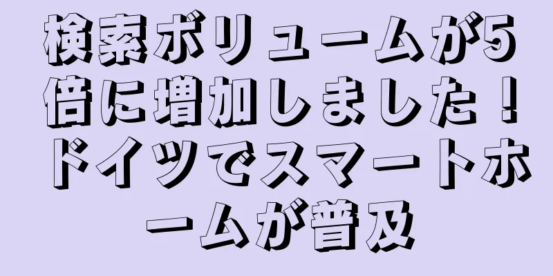 検索ボリュームが5倍に増加しました！ドイツでスマートホームが普及