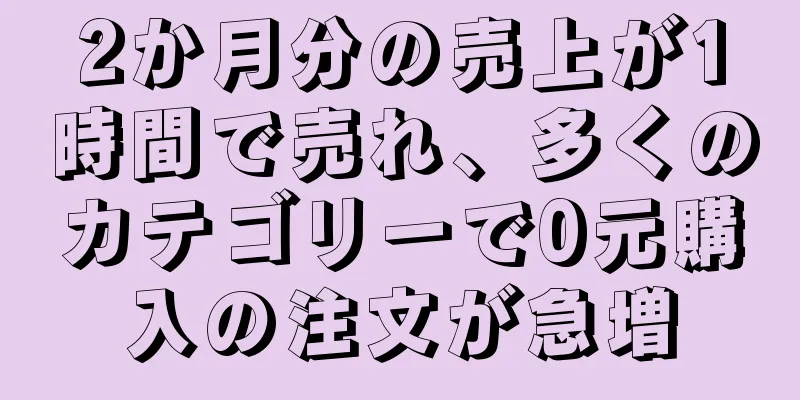 2か月分の売上が1時間で売れ、多くのカテゴリーで0元購入の注文が急増