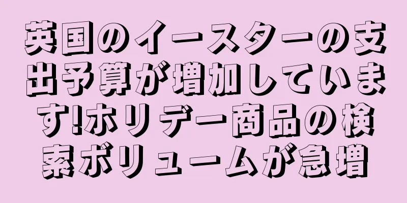 英国のイースターの支出予算が増加しています!ホリデー商品の検索ボリュームが急増