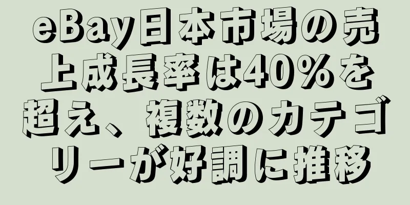 eBay日本市場の売上成長率は40％を超え、複数のカテゴリーが好調に推移