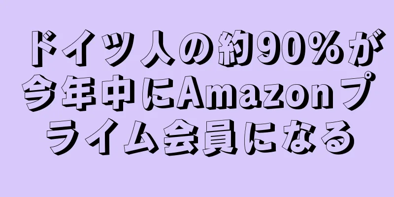 ドイツ人の約90%が今年中にAmazonプライム会員になる