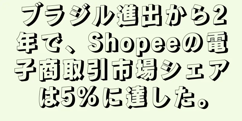 ブラジル進出から2年で、Shopeeの電子商取引市場シェアは5%に達した。