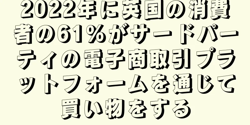2022年に英国の消費者の61%がサードパーティの電子商取引プラットフォームを通じて買い物をする