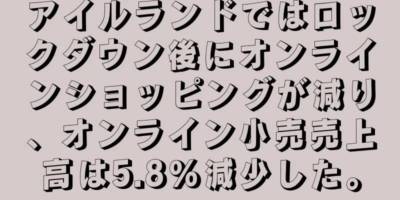アイルランドではロックダウン後にオンラインショッピングが減り、オンライン小売売上高は5.8%減少した。