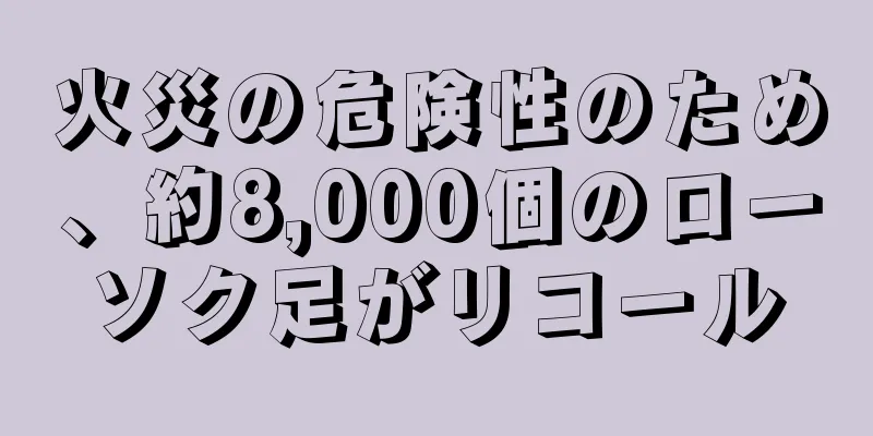 火災の危険性のため、約8,000個のローソク足がリコール