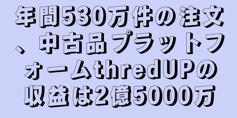 年間530万件の注文、中古品プラットフォームthredUPの収益は2億5000万