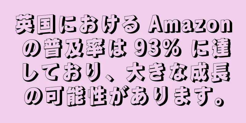 英国における Amazon の普及率は 93% に達しており、大きな成長の可能性があります。