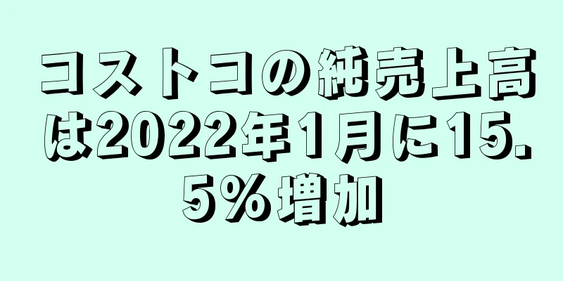 コストコの純売上高は2022年1月に15.5%増加