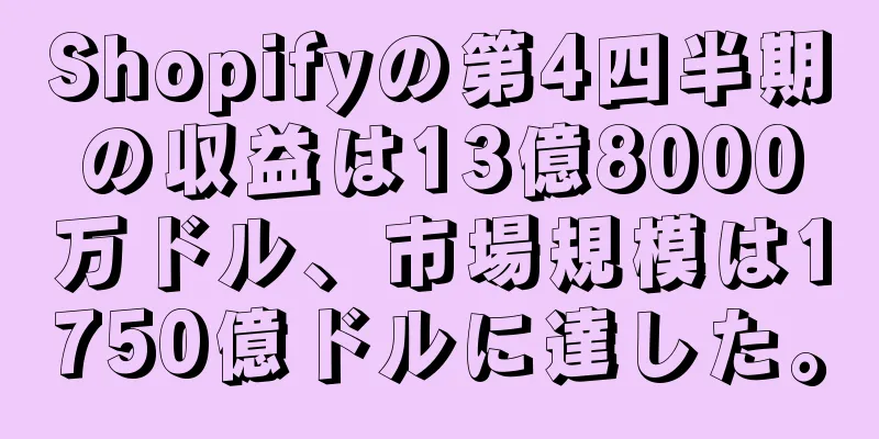 Shopifyの第4四半期の収益は13億8000万ドル、市場規模は1750億ドルに達した。